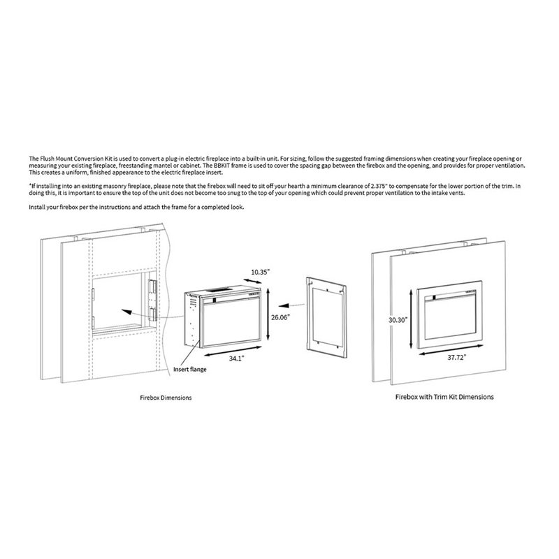 Symple Stuff 33in Flush Mount Conversion Kit Wayfair